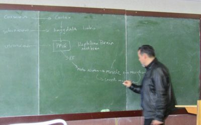 Лекция Hugo Tobar для студентов психологов и педагогов НПУ им.М.П. Драгоманова.
